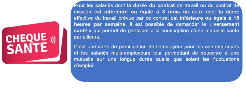 Versement santé 2022